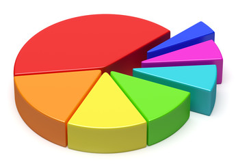 Abstract creative colorful pie chart