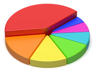 Creative abstract colorful pie chart