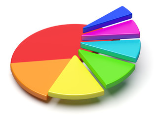 Colorful pie chart in form of ascending stairs