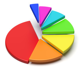 Colorful pie chart in shape of ascending stairs