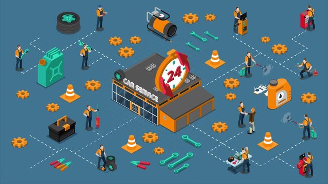 Car service isometric flowchart footage