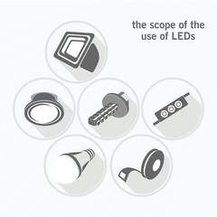 a set of LED lighting accessories. icon on a gray background.