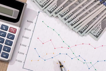 financial chart, dollar, calculator and pen on desk.
