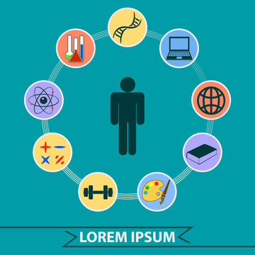 Education infographic. Education icons set. Silhouette of a man surrounded by icons of education. Flat design style. 