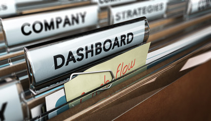 Company Management, Business indicators Dashboard