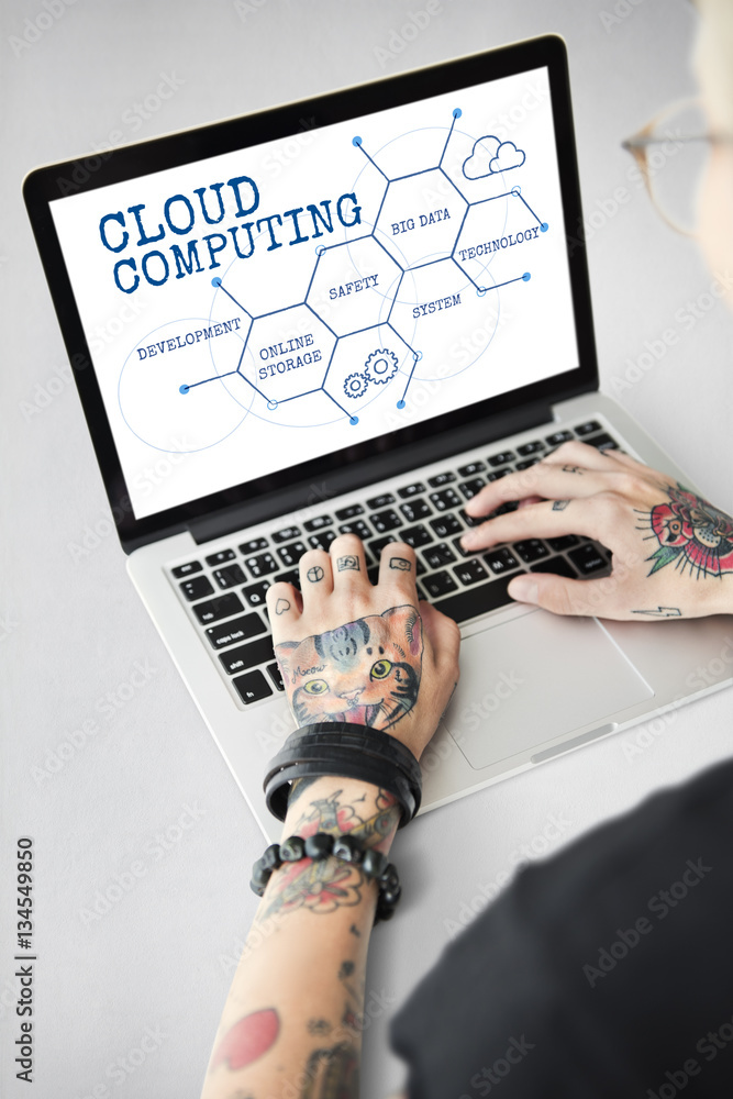 Poster cloud computing network technology