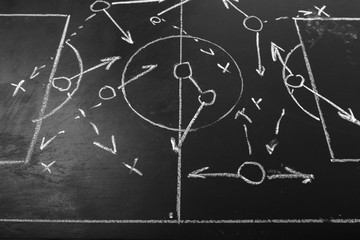 Soccer plan chalk board with formation tactic