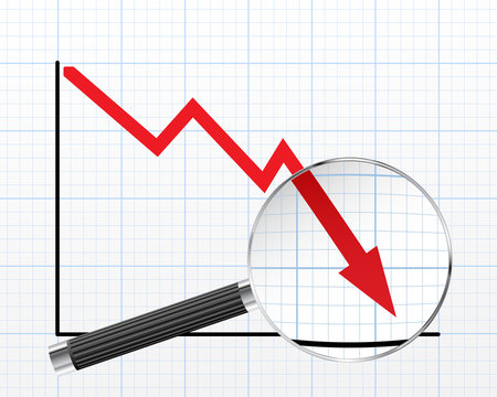 Magnified Sales Drop