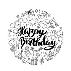 Poster for the birthday greetings.