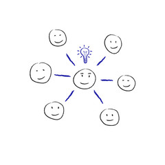 Verbindungen und Netzwerke