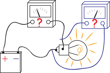 electric range, measuring current and voltage