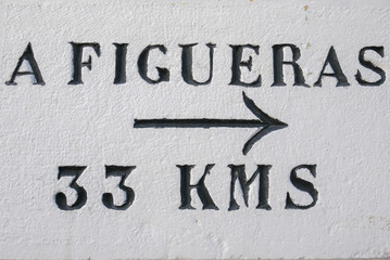 Roadsign on white wall with arrow pointing to Figueras at 33 km,