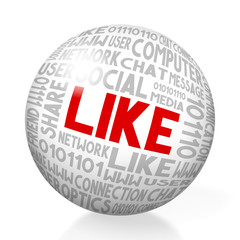 Like concept
