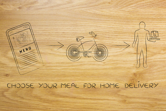 restaurant smartphone app concept