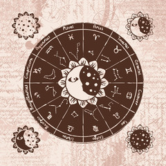 zodiac with the sun, moon and constellations