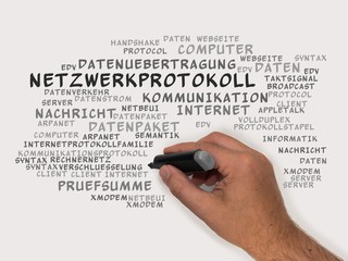 Netzwerkprotokoll