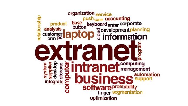 Extranet animated word cloud, text design animation.