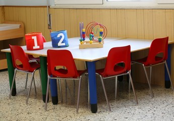 jars with the written one and two in the school bench in a kinde