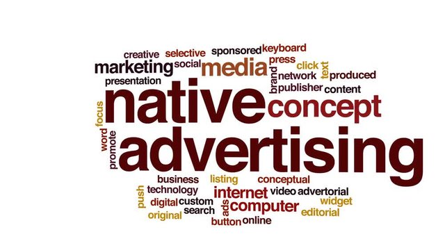 Native advertising animated word cloud, text design animation.