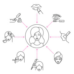 Beauty salon services vector illustration