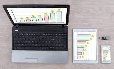 Business analysis concept on different devices