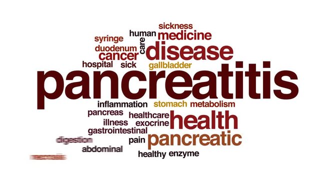 Pancreatitis animated word cloud, text design animation.