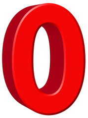 Numeral 0, zero, isolated on white background, 3d render