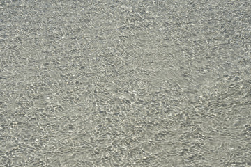 Background sea surface