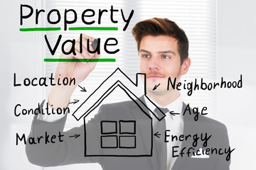 Businessman Drawing The Concept Of Property Value On Glass