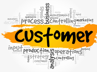 CUSTOMER word cloud collage, business concept background
