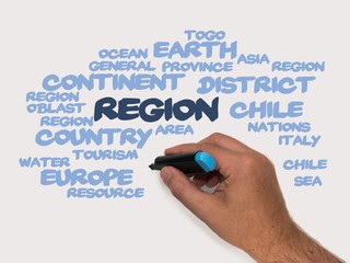 Region