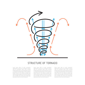 Vector linear picture of the climatic phenomena of a tornado.