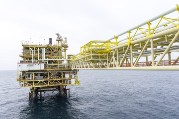 Oil and gas industries