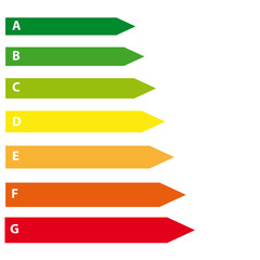 Obraz premium Energy labels on white background