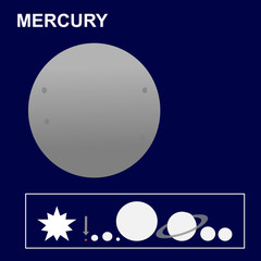 Mercury: the first planet of the solar system