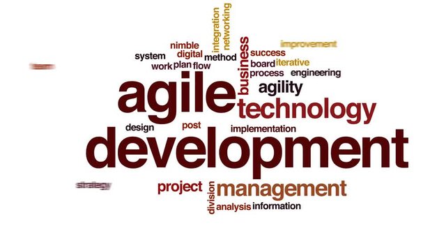 Agile development animated word cloud, text design animation.