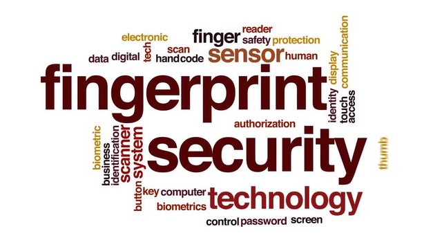 Fingerprint security animated word cloud, text design animation.