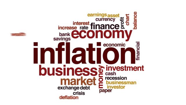 Inflation animated word cloud, text design animation.