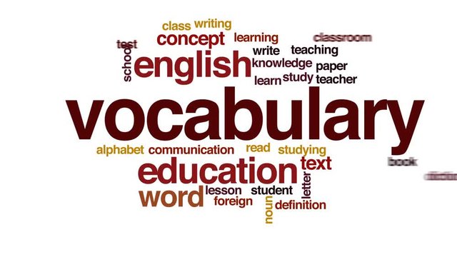 Vocabulary therapy animated word cloud, text design animation.