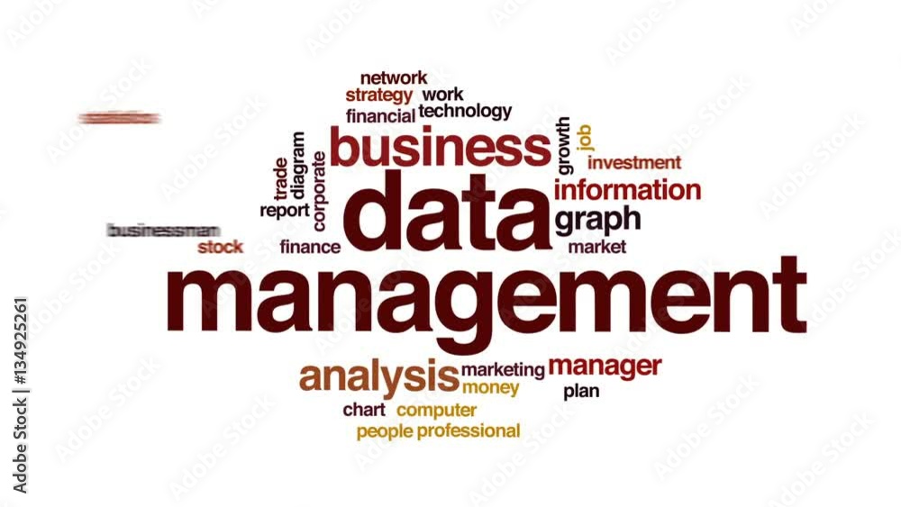 Poster data management animated word cloud, text design animation.