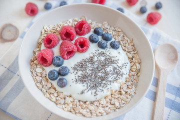 Frühstücks Müsli 