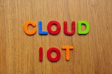 Cloud IoT words.