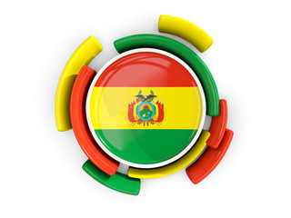 Round flag of bolivia with color pattern