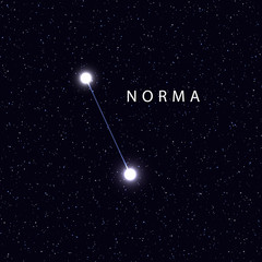 Sky Map with the name of the stars and constellations. Astronomical symbol constellation Norma © lauritta