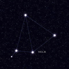 Sky Map with the name of the stars and constellations. Astronomical symbol constellation Vela © lauritta