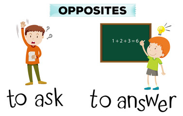 Opposite wordcard for ask and answer