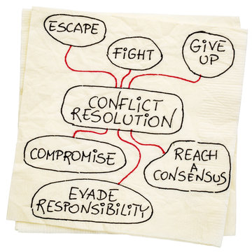 conflict resolution strategies on napkin