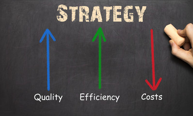 Business Strategy  Concept Chalkboard -  arrows with text