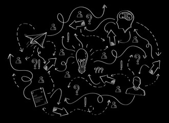 Hand drawn manuscript project presentation