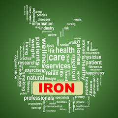 Wordcloud healthcare apple concept iron